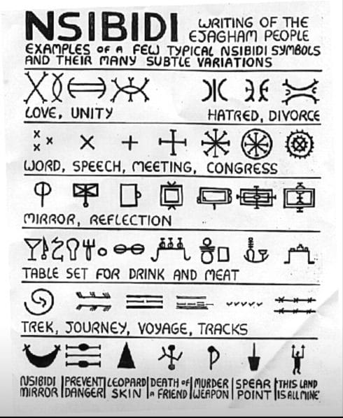 Decoding Nsibidi: The Visual Writing System of the Ekpe Secret Society