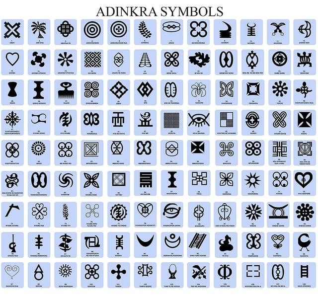 Adinkra: The Visual Language of Akan Philosophy